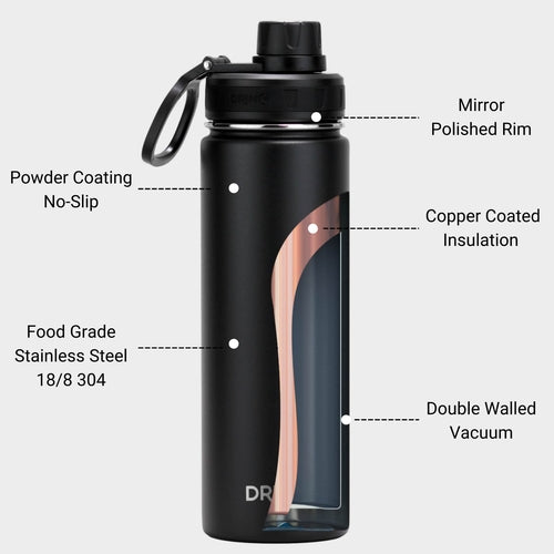 Gourde de sport en acier inoxydable 650 ml – Noire