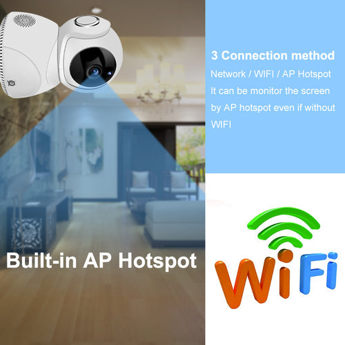 Caméra de surveillance Wi-Fi 1080p motorisée 360°